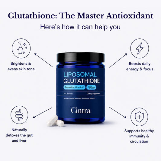 Liposomal Glutathione + Vitamin C