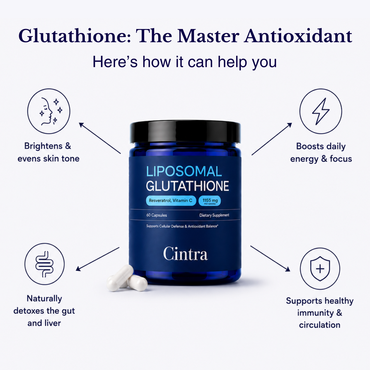 Liposomal Glutathione + Vitamin C